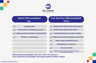 Toyota Yaris Cross 1.5 Hybrid First Edition - NL Auto - Parkeercamera - Carplay