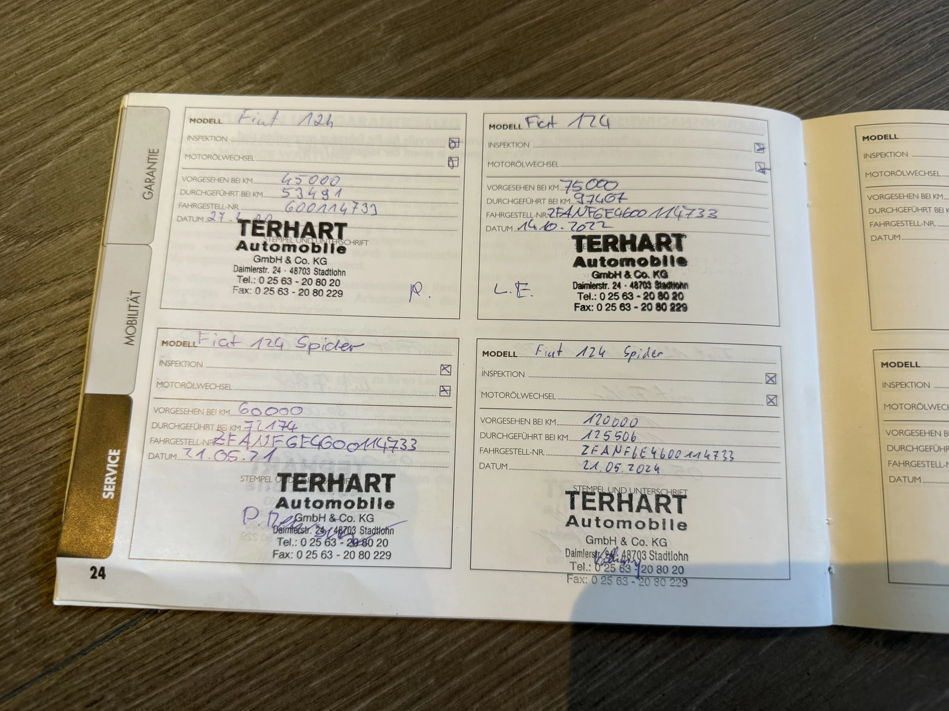 Hoofdafbeelding Fiat 124 Spider