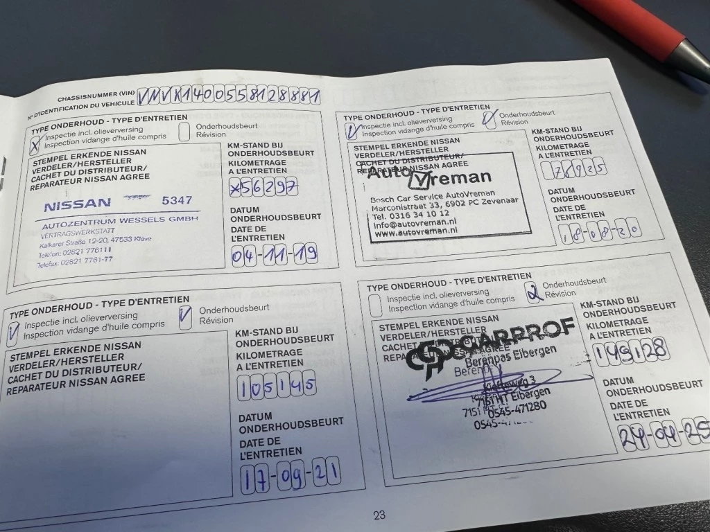 Hoofdafbeelding Nissan Micra