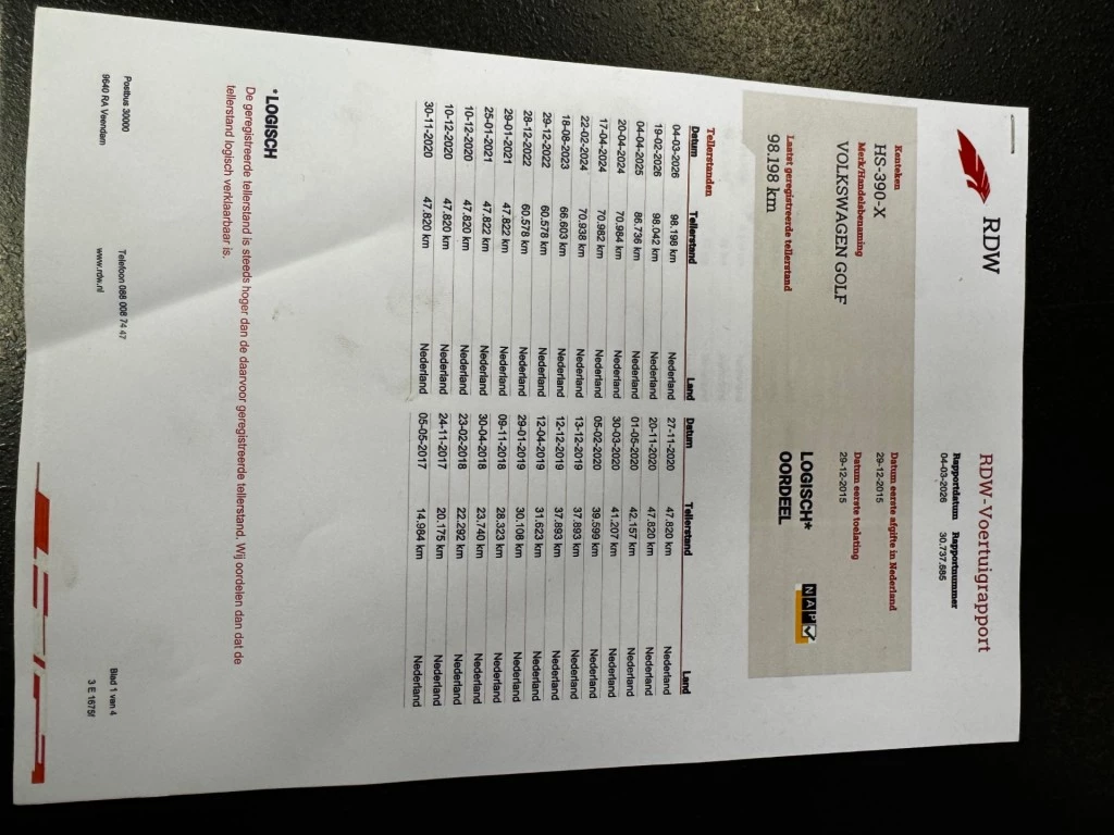 Hoofdafbeelding Volkswagen Golf