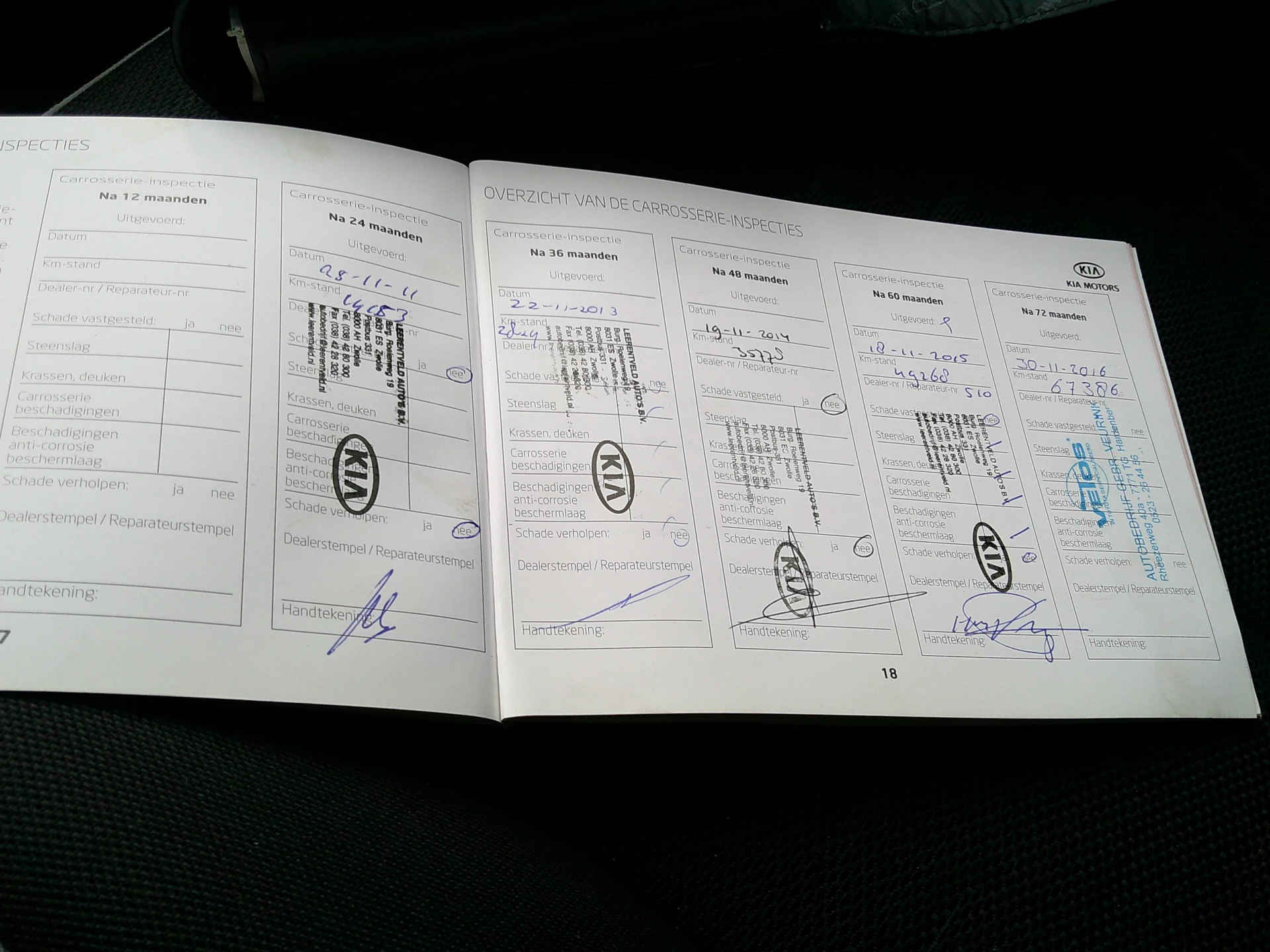 Hoofdafbeelding Kia Venga