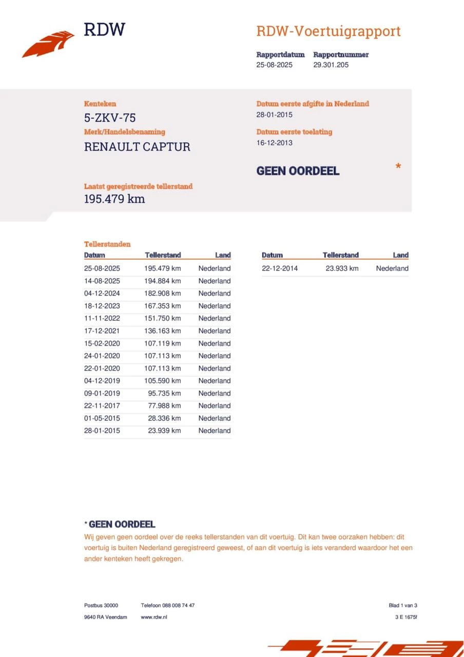 Hoofdafbeelding Renault Captur