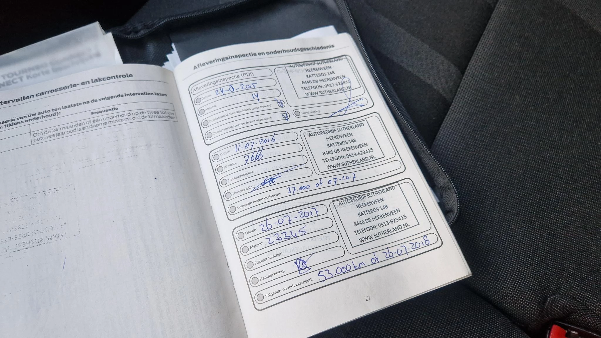 Hoofdafbeelding Ford Transit Connect