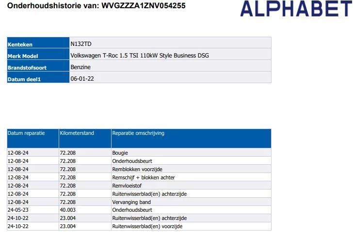 Hoofdafbeelding Volkswagen T-Roc