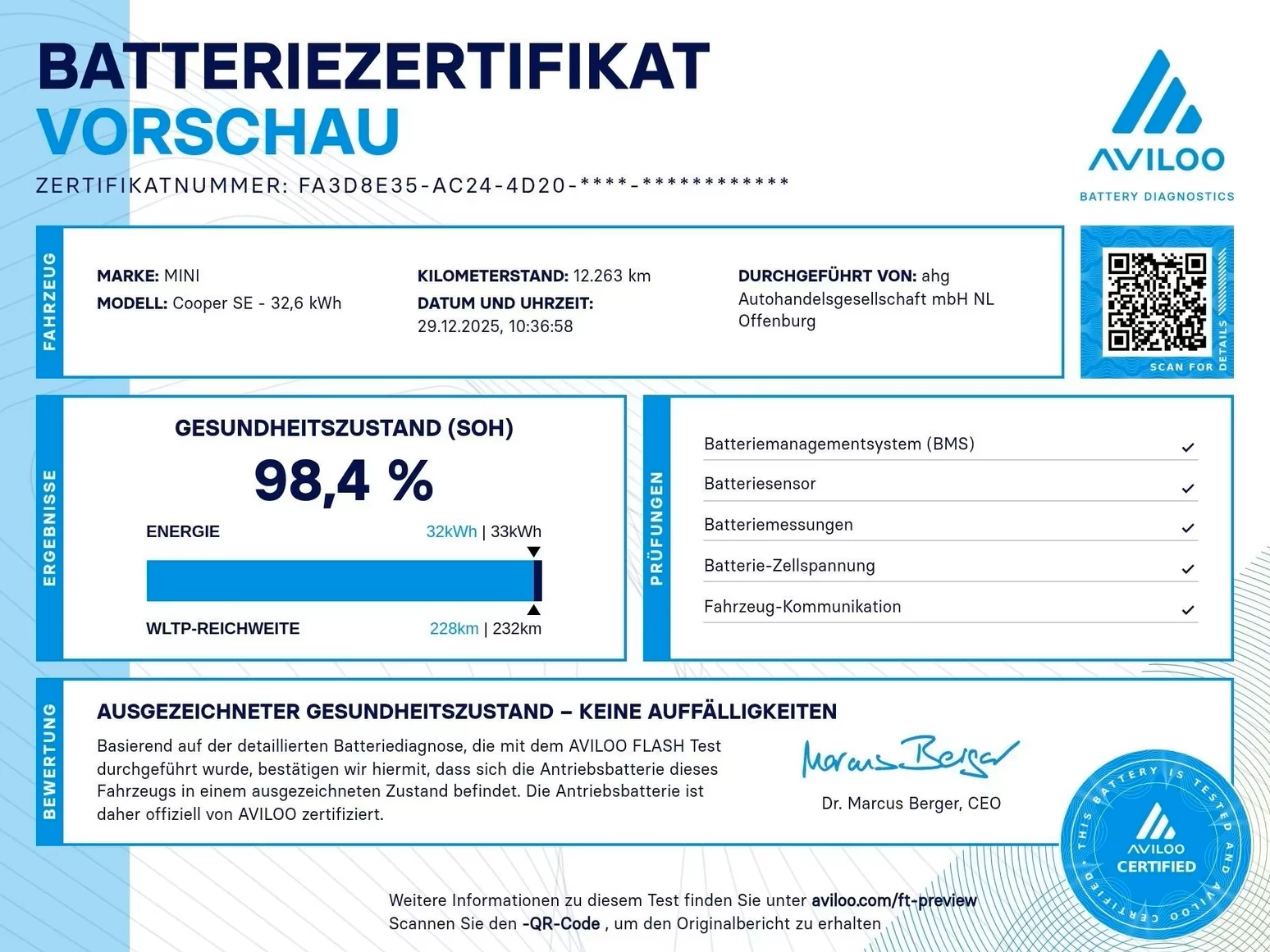 Hoofdafbeelding MINI Electric