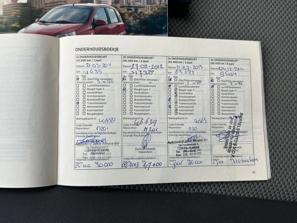 Hoofdafbeelding Chevrolet Aveo