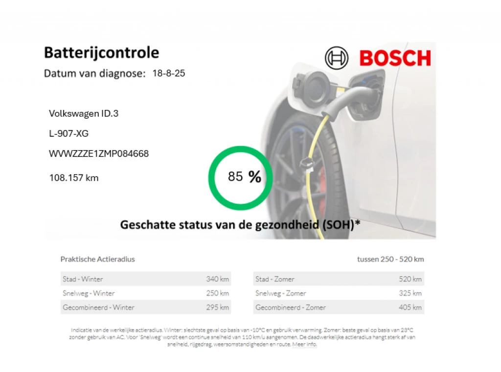 Hoofdafbeelding Volkswagen ID.3