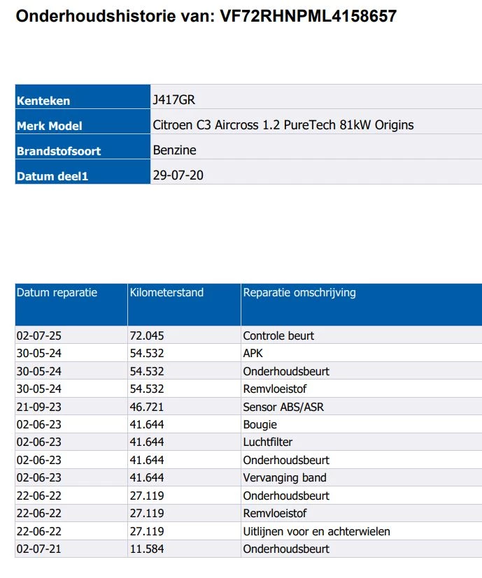 Hoofdafbeelding Citroën C3 Aircross