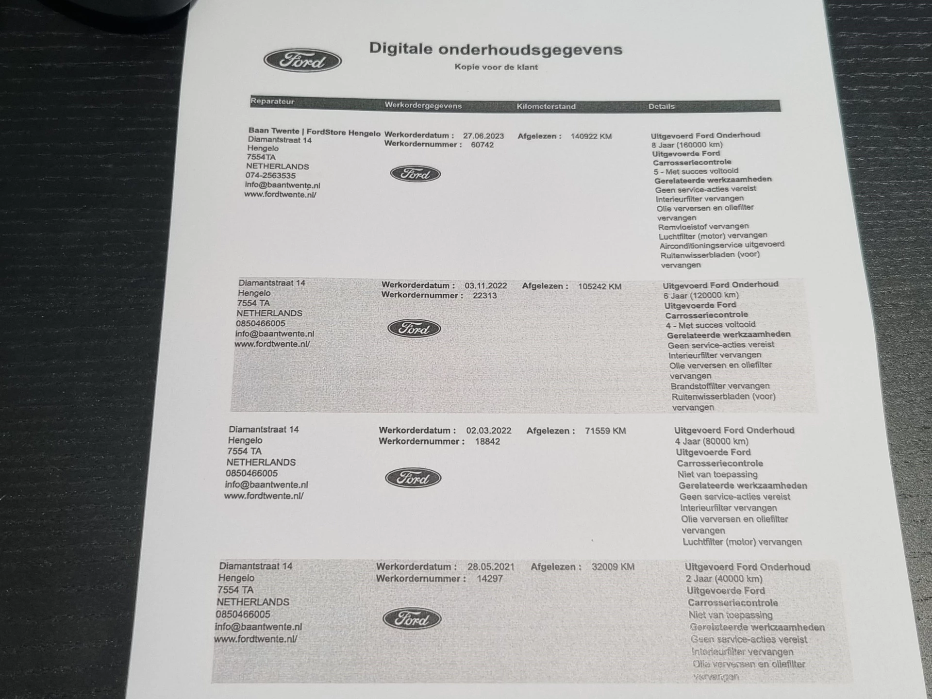 Hoofdafbeelding Ford Transit