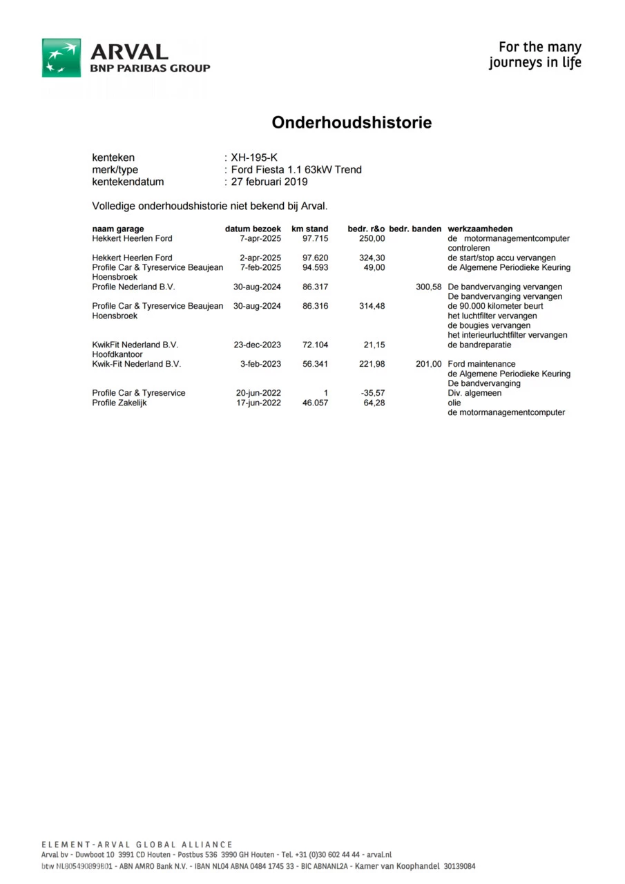 Hoofdafbeelding Ford Fiesta