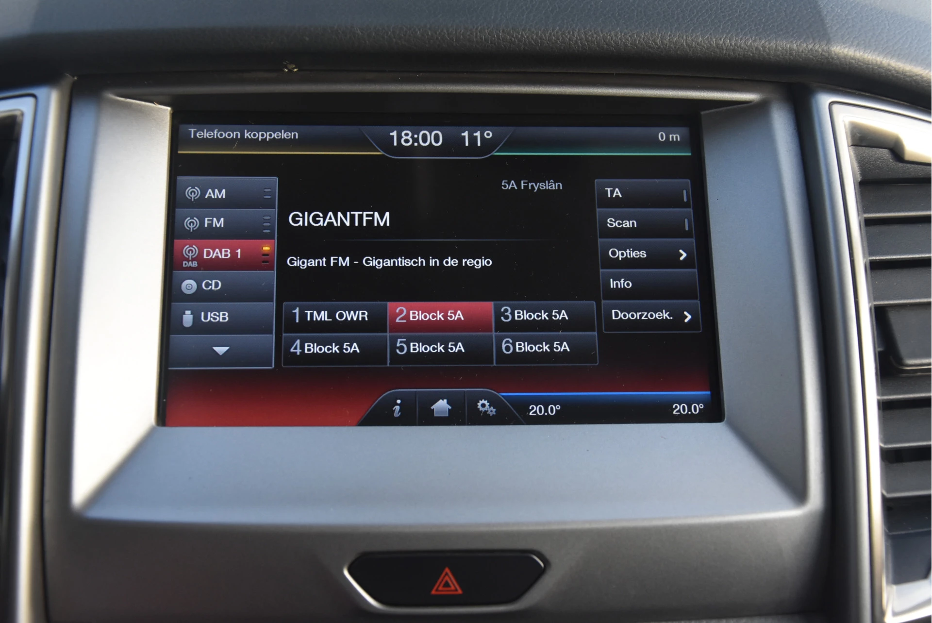 Hoofdafbeelding Ford Ranger