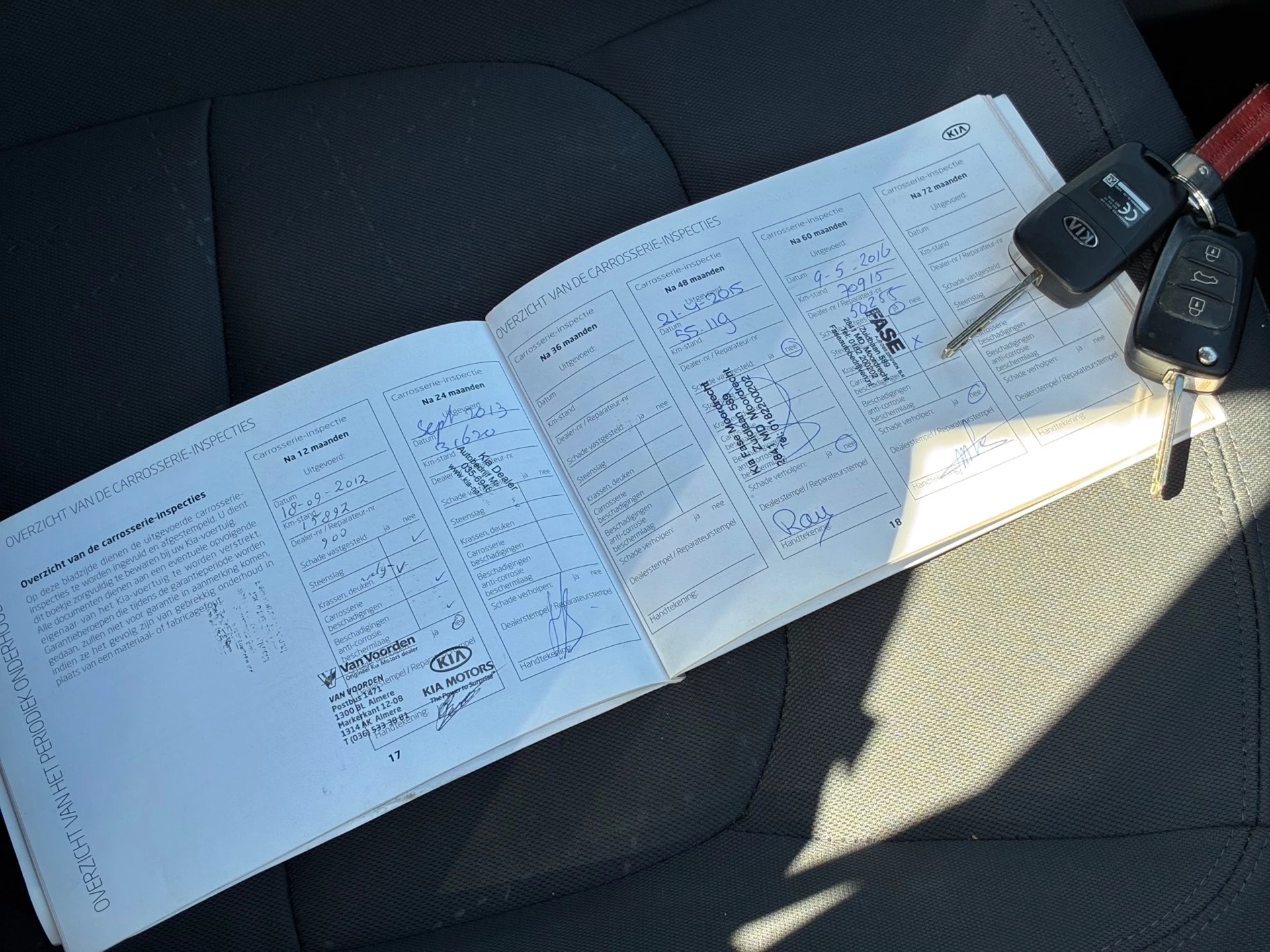 Hoofdafbeelding Kia Rio