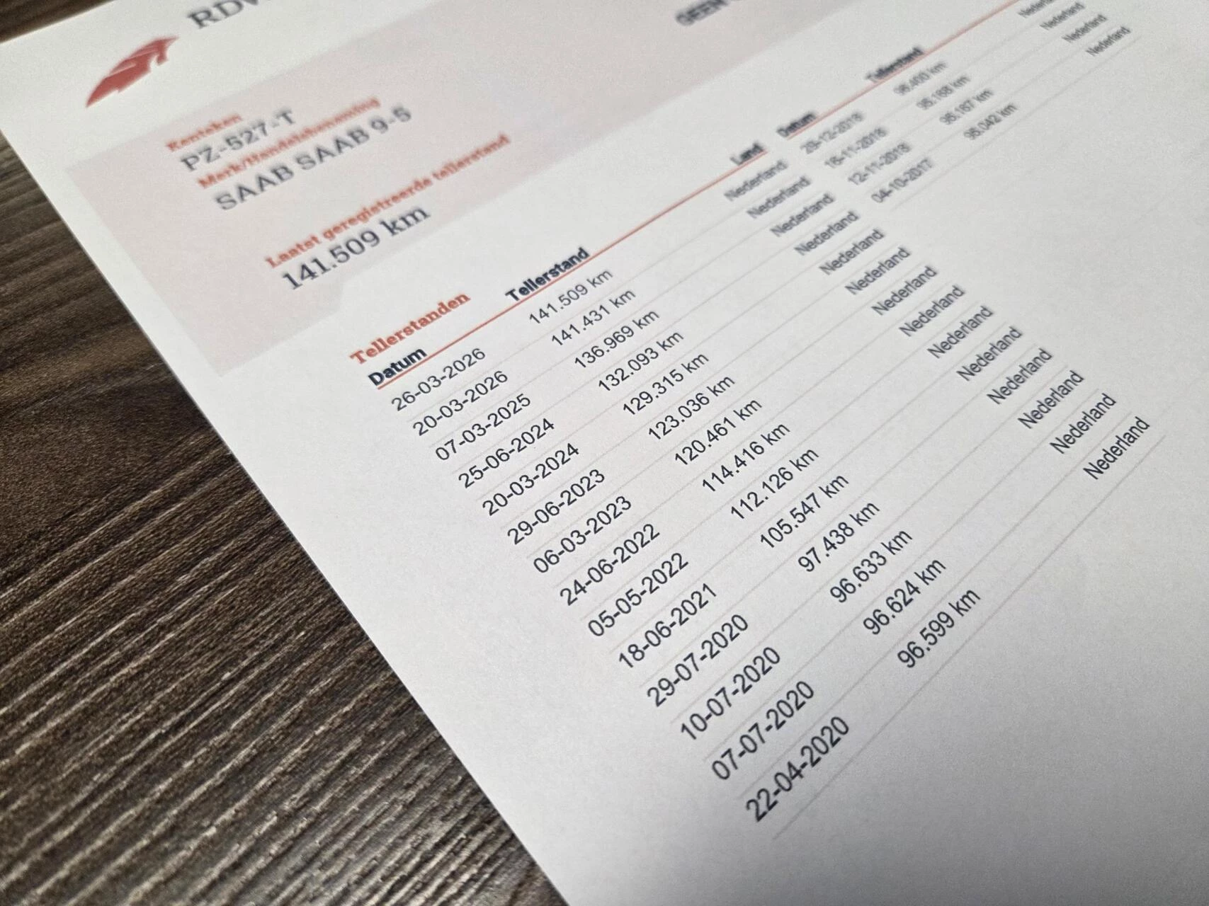 Hoofdafbeelding Saab 9-5