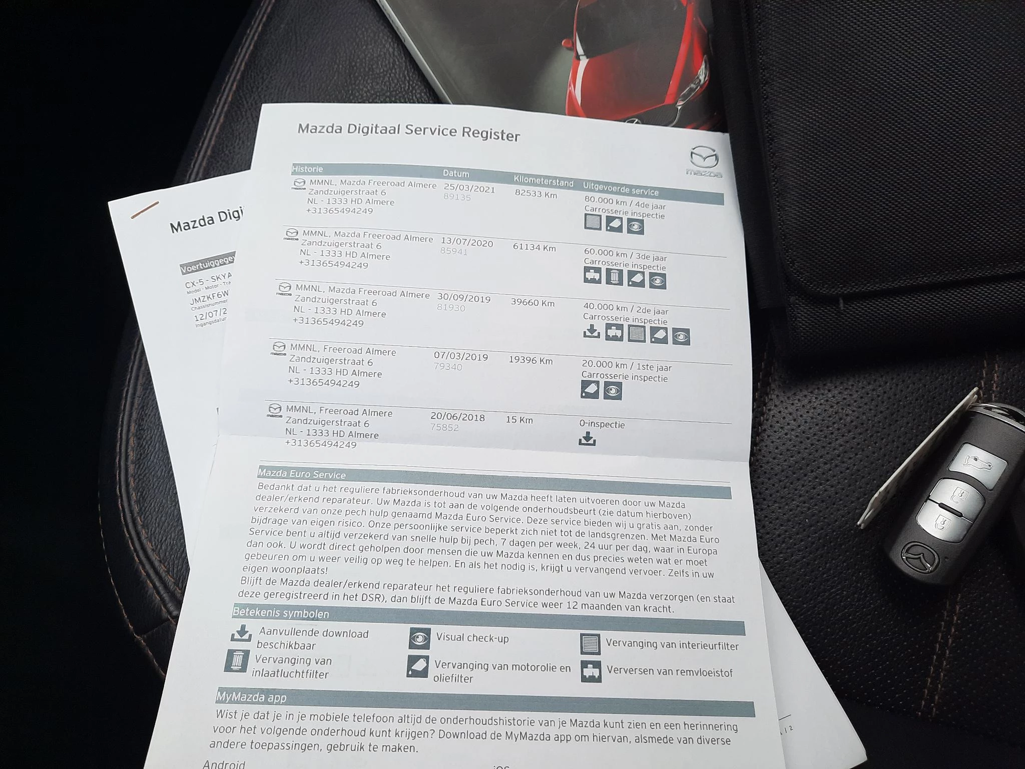 Hoofdafbeelding Mazda CX-5