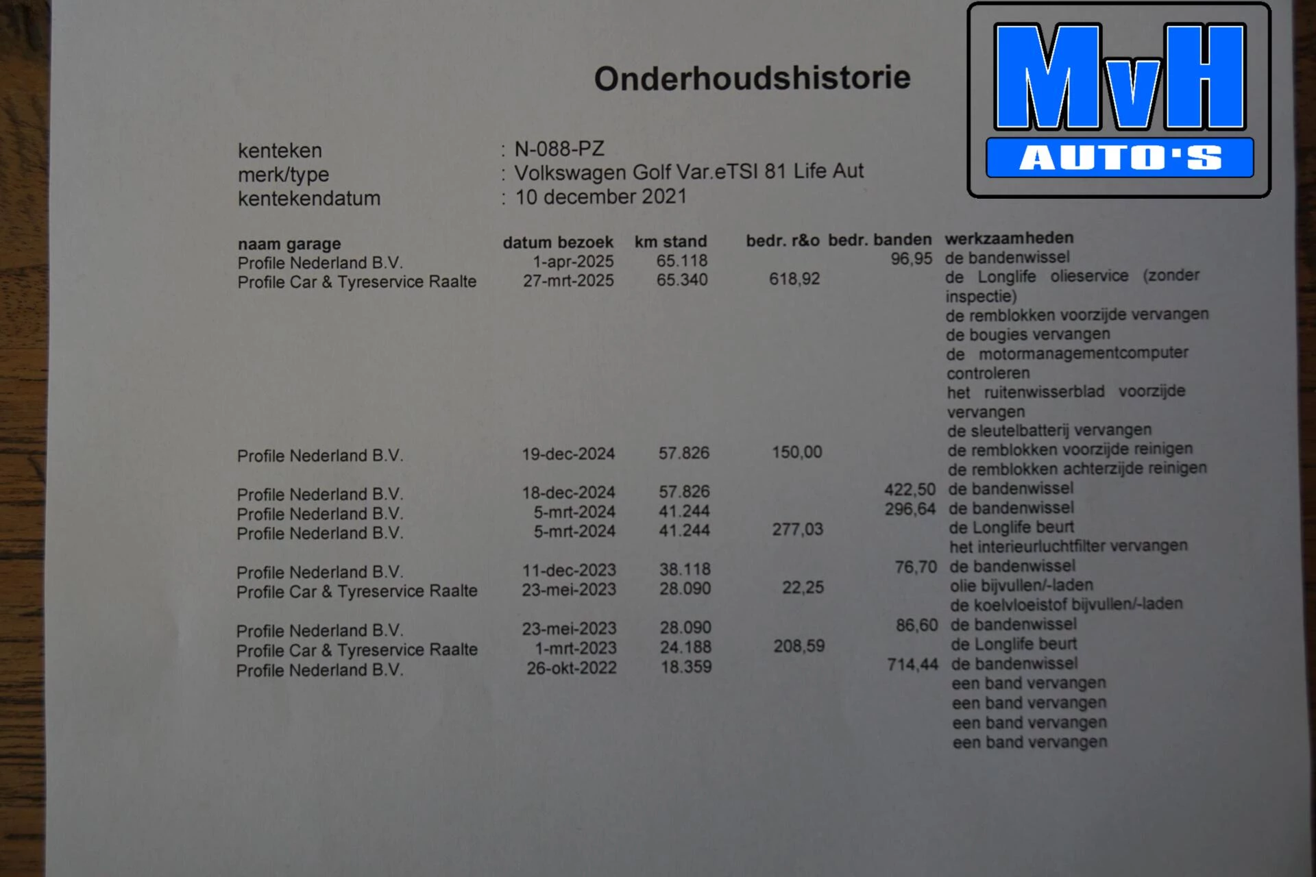 Hoofdafbeelding Volkswagen Golf