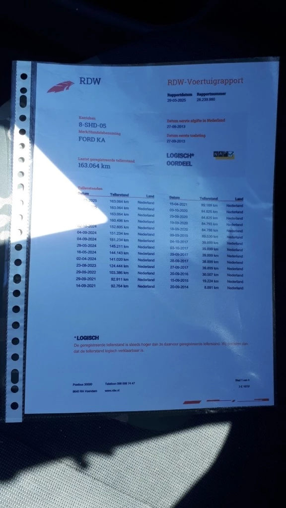 Hoofdafbeelding Ford Ka