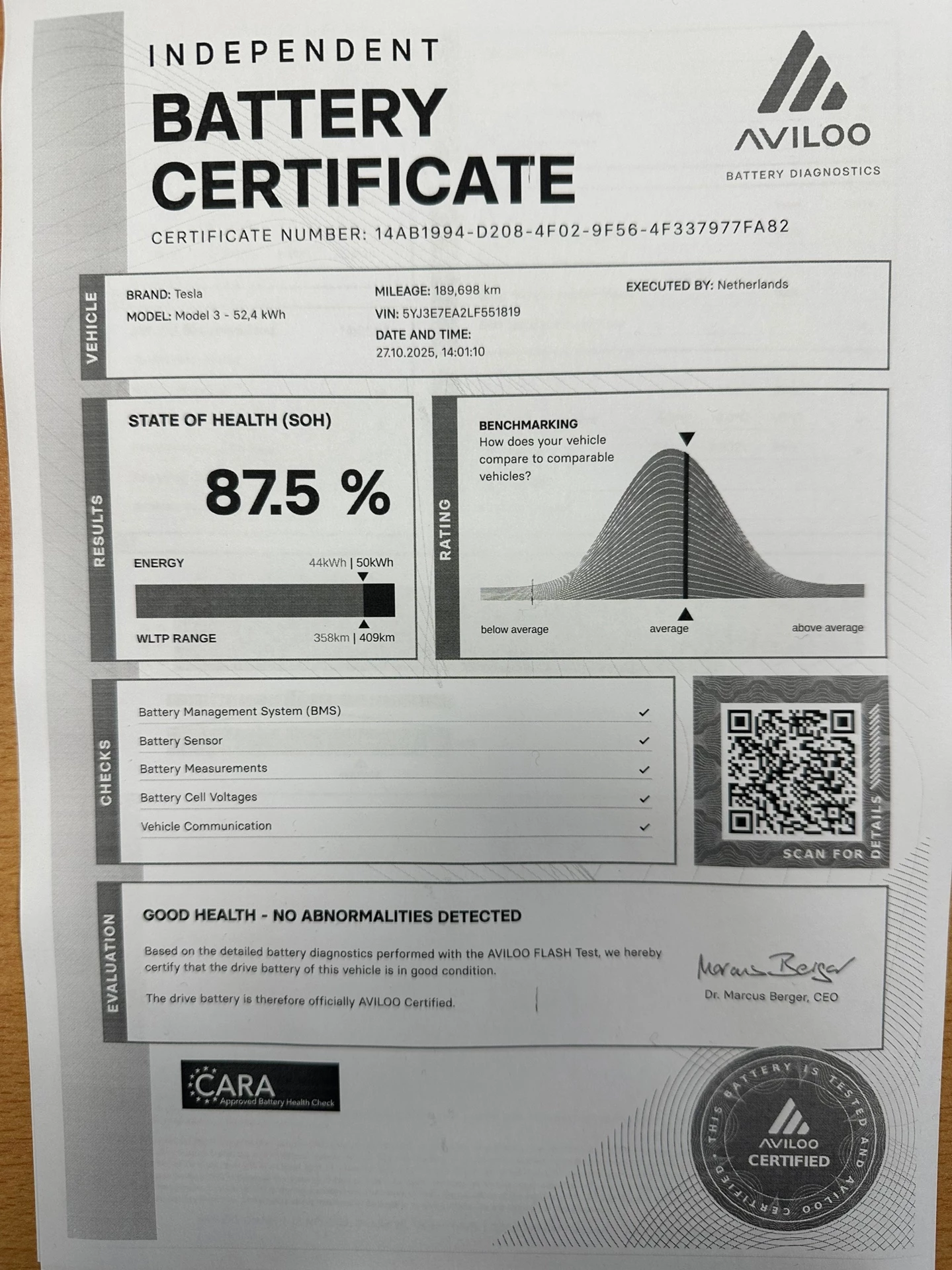 Hoofdafbeelding Tesla Model 3