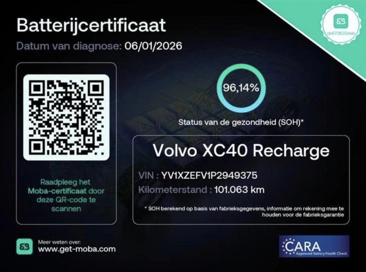 Hoofdafbeelding Volvo XC40