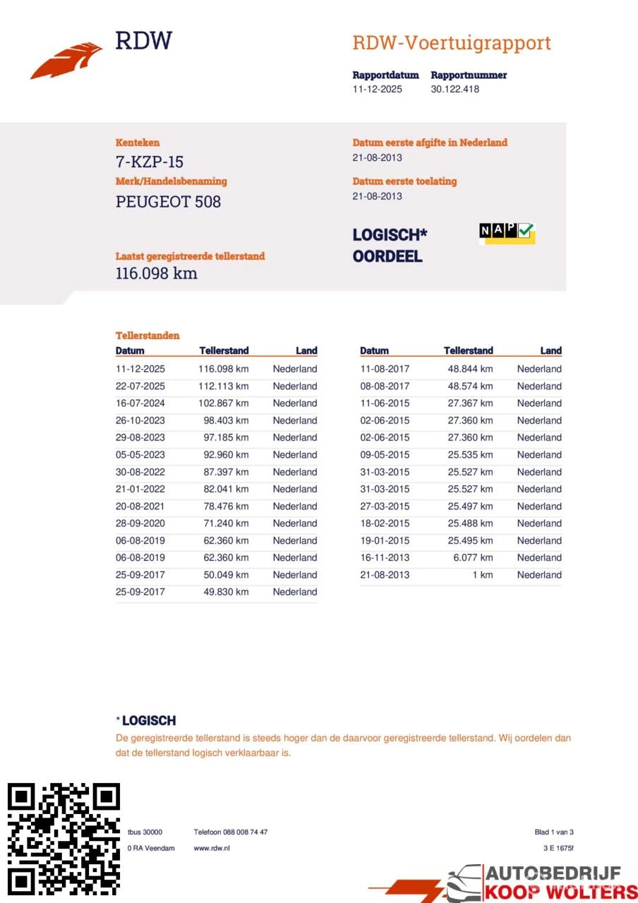 Hoofdafbeelding Peugeot 508