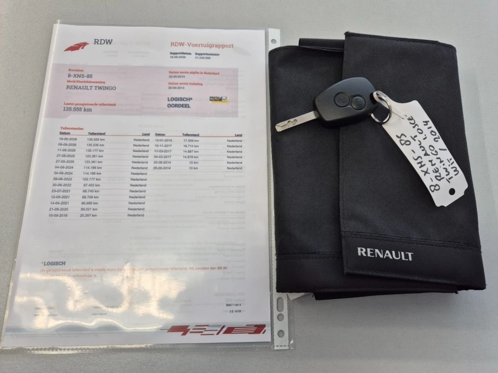 Hoofdafbeelding Renault Twingo