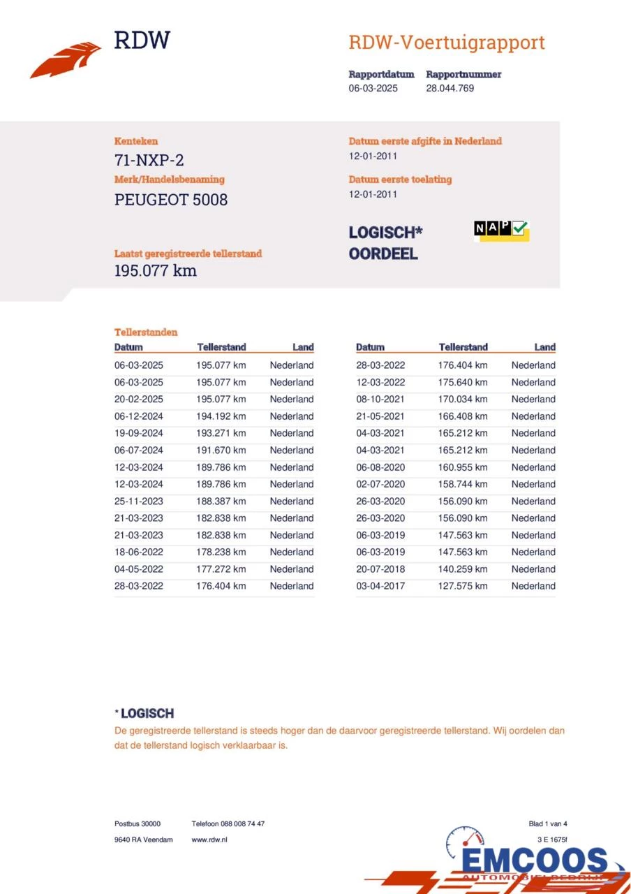 Hoofdafbeelding Peugeot 5008