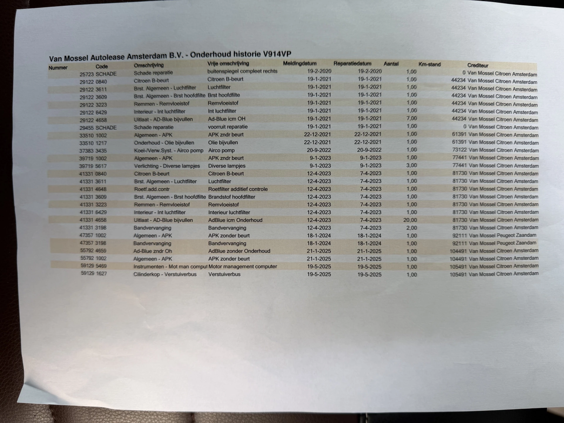 Hoofdafbeelding Citroën Jumpy