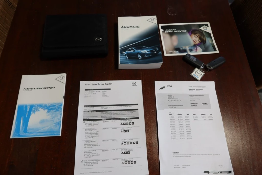 Hoofdafbeelding Mazda 6