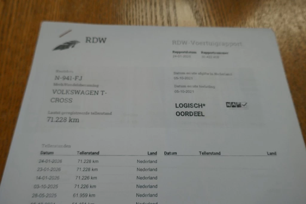 Hoofdafbeelding Volkswagen T-Cross