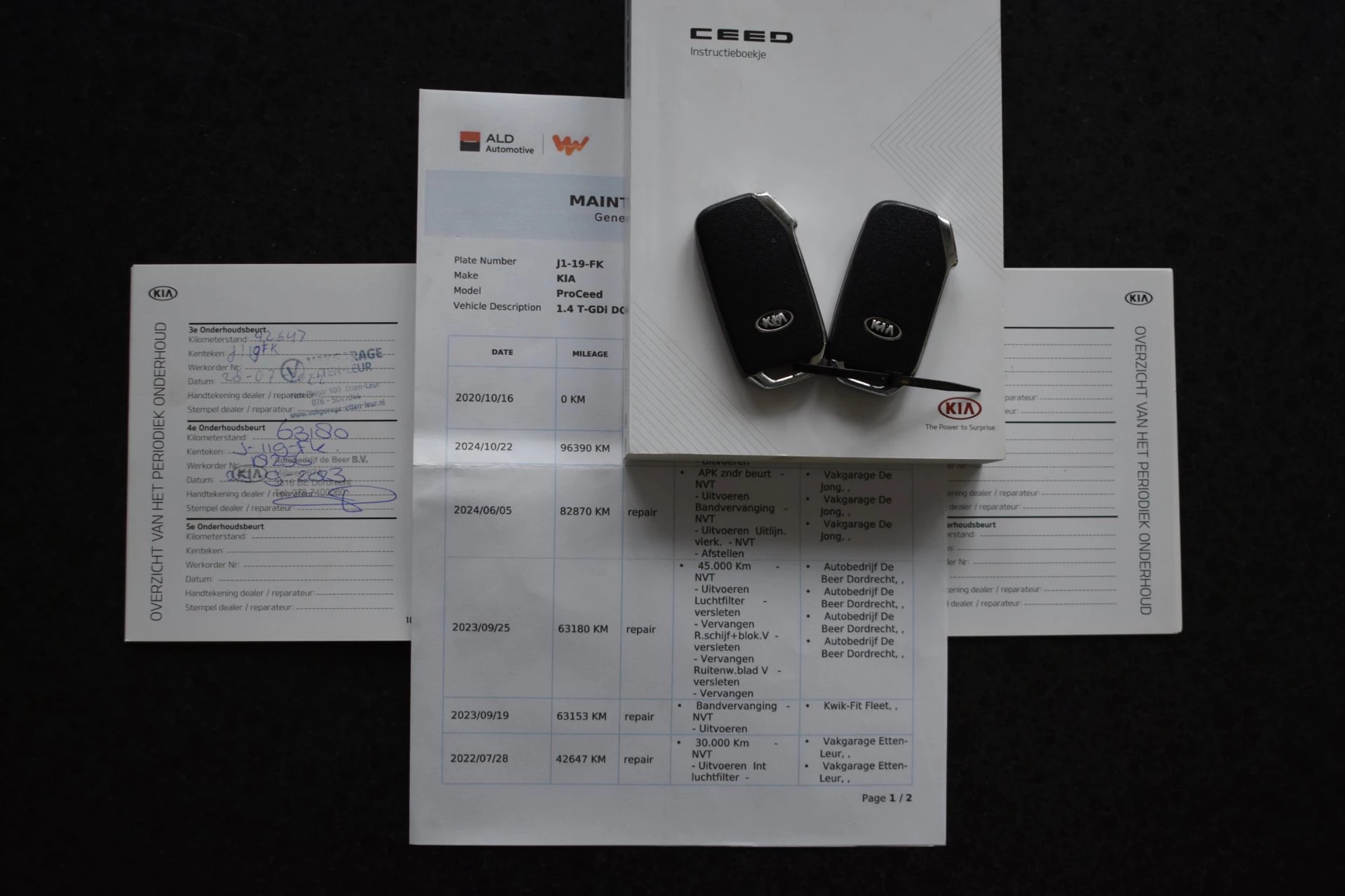 Hoofdafbeelding Kia ProCeed