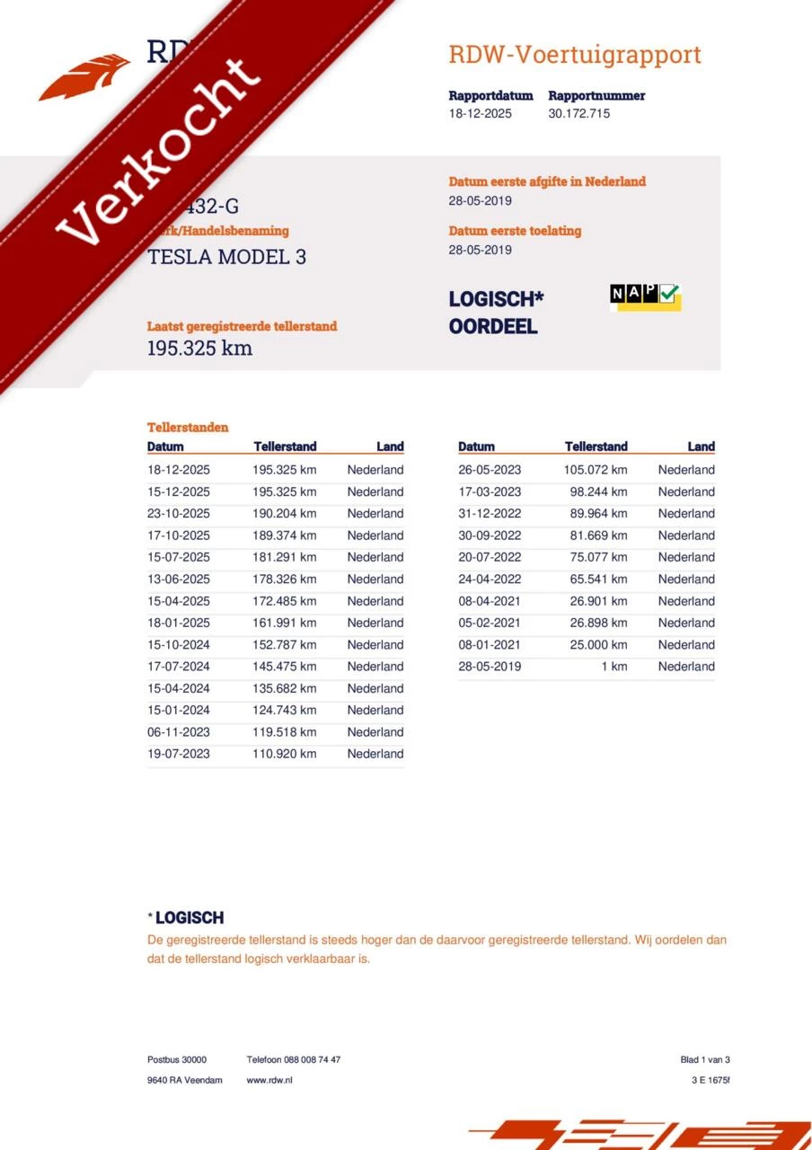 Hoofdafbeelding Tesla Model 3