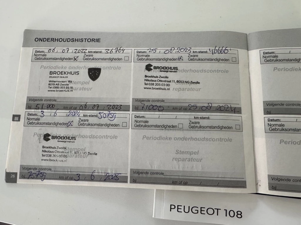 Hoofdafbeelding Peugeot 108