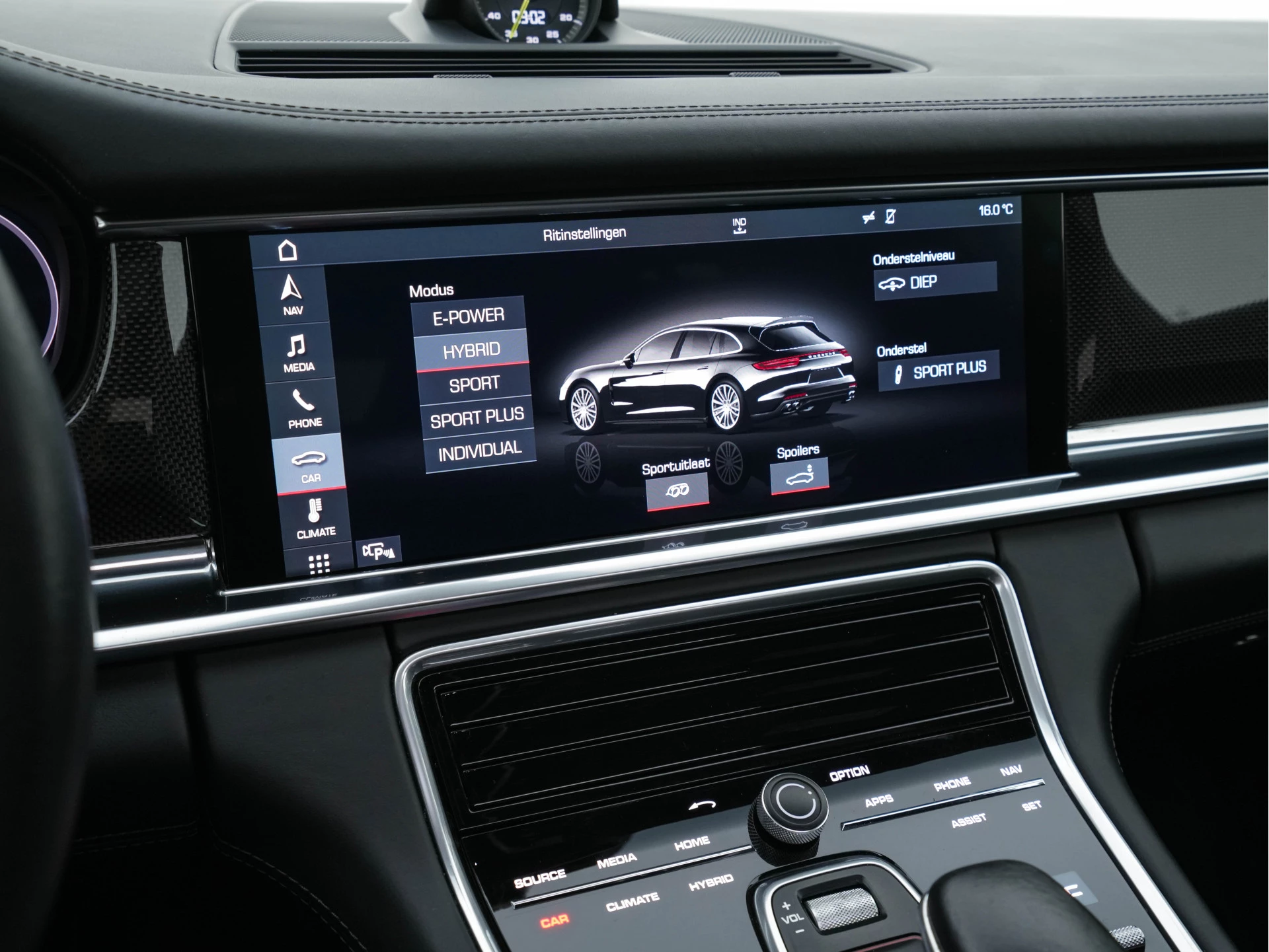 Hoofdafbeelding Porsche Panamera