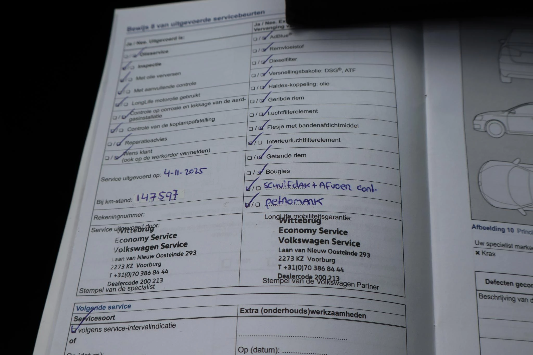 Hoofdafbeelding Volkswagen Sharan