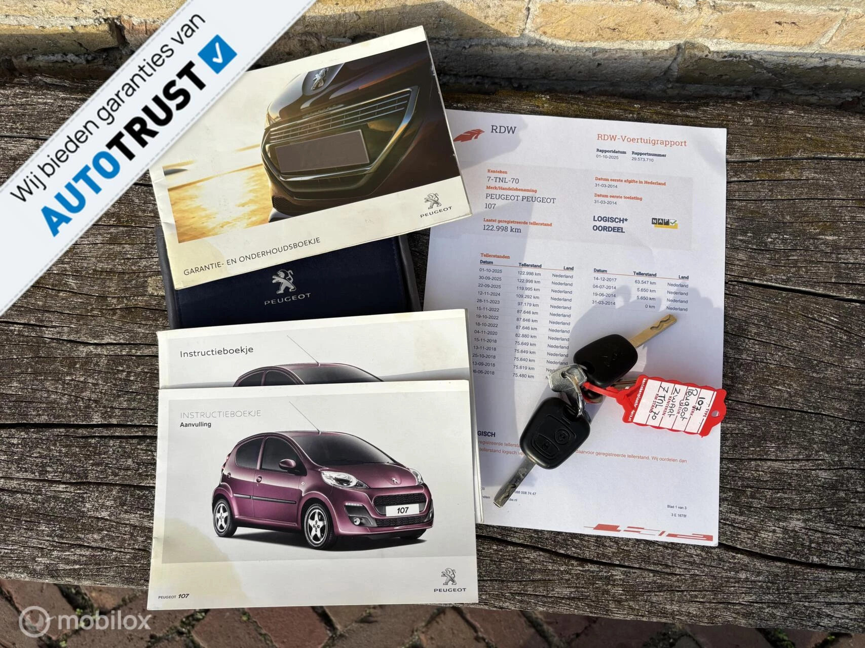 Hoofdafbeelding Peugeot 107