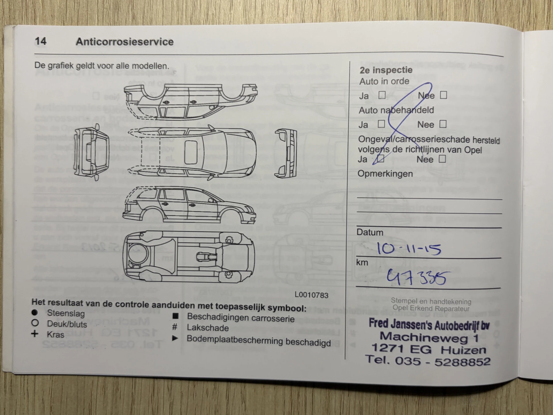 Hoofdafbeelding Opel Vivaro