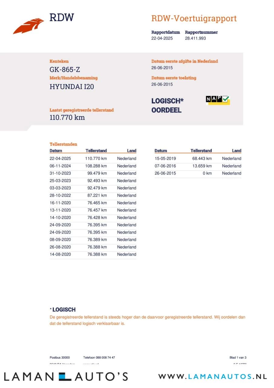 Hoofdafbeelding Hyundai i20