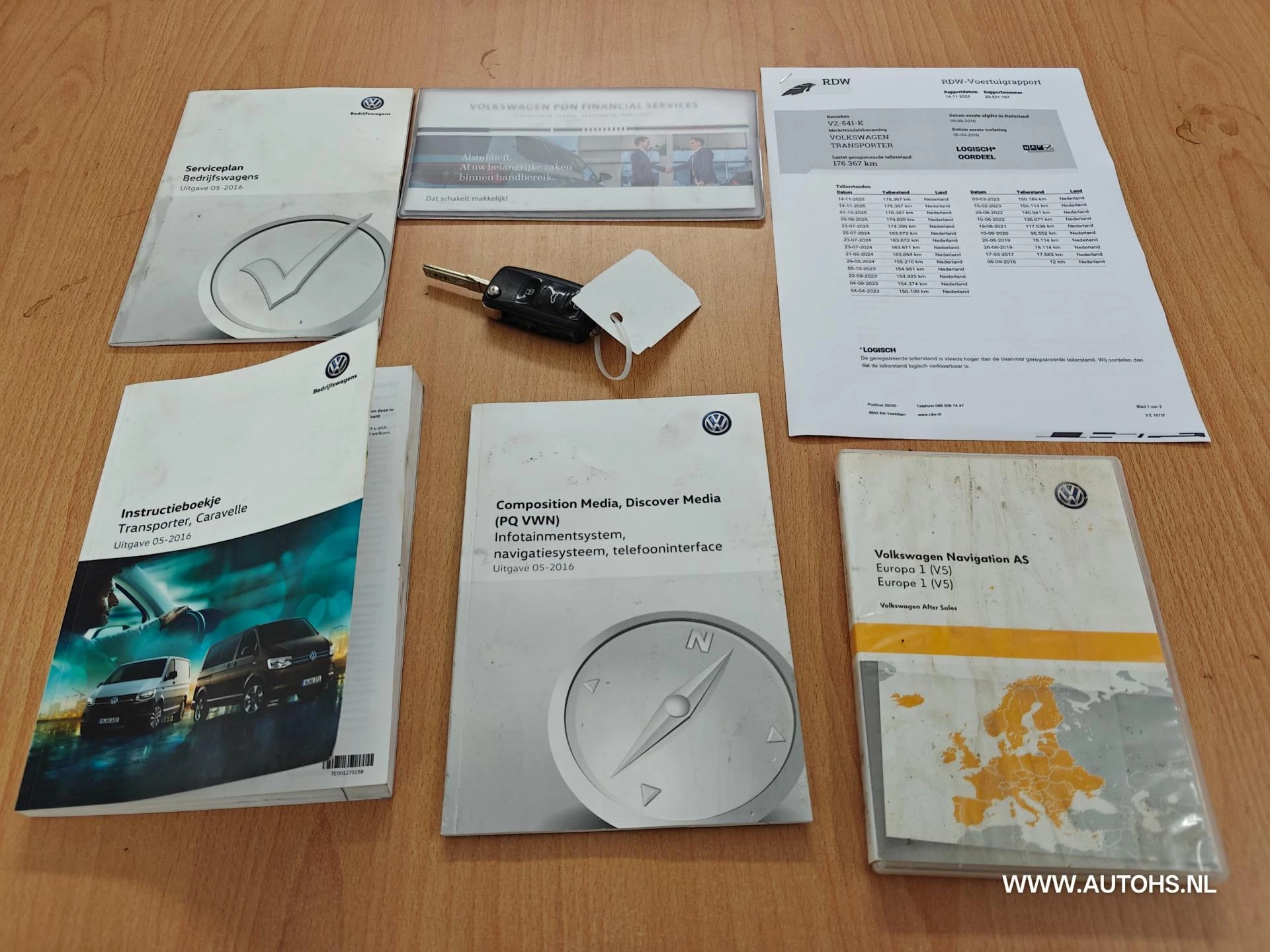 Hoofdafbeelding Volkswagen Transporter