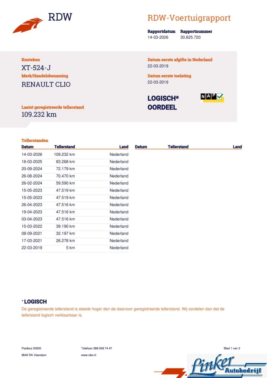 Hoofdafbeelding Renault Clio