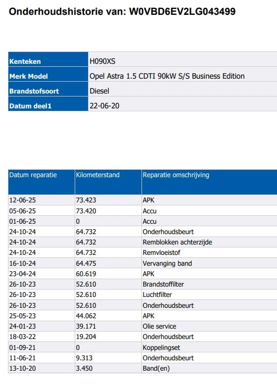 Hoofdafbeelding Opel Astra