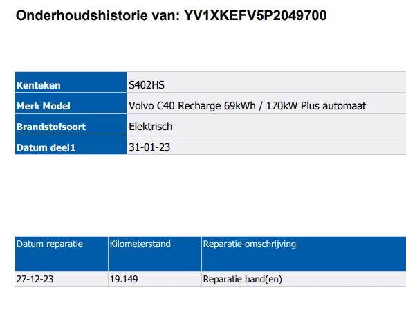 Hoofdafbeelding Volvo C40