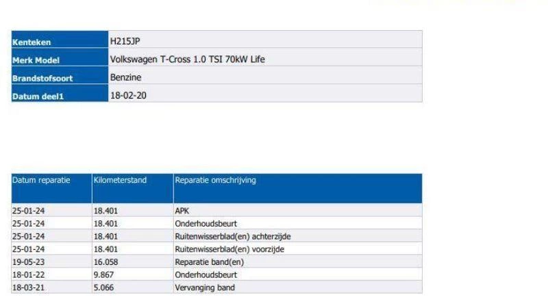 Hoofdafbeelding Volkswagen T-Cross