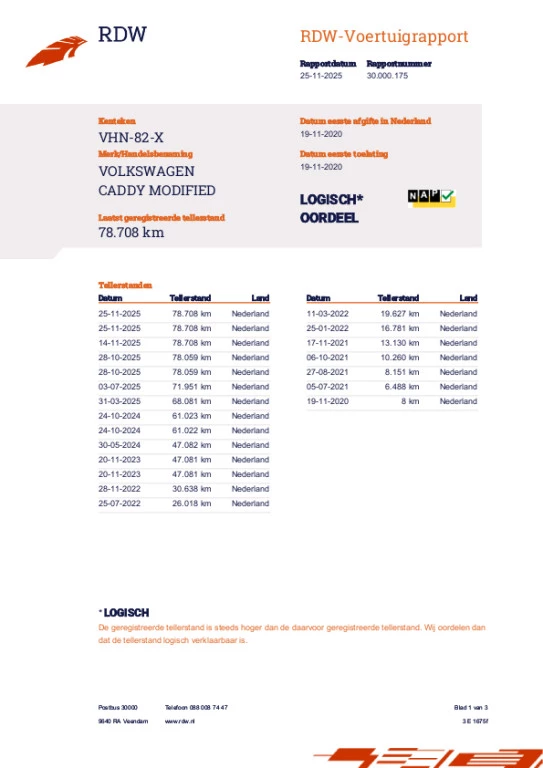 Hoofdafbeelding Volkswagen Caddy