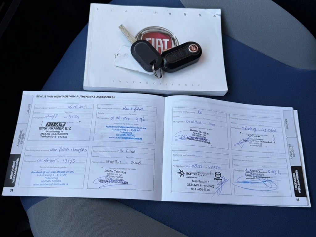 Hoofdafbeelding Fiat Panda