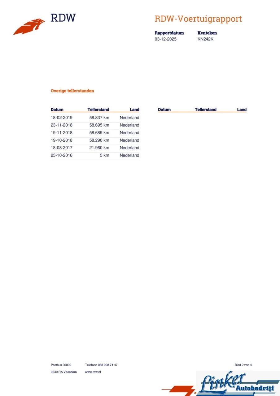 Hoofdafbeelding Peugeot 508