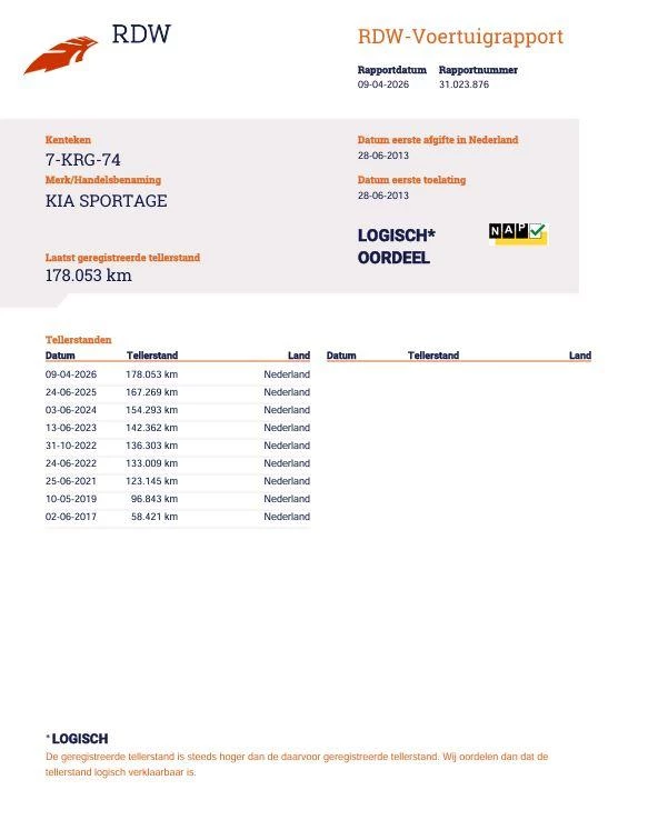 Hoofdafbeelding Kia Sportage