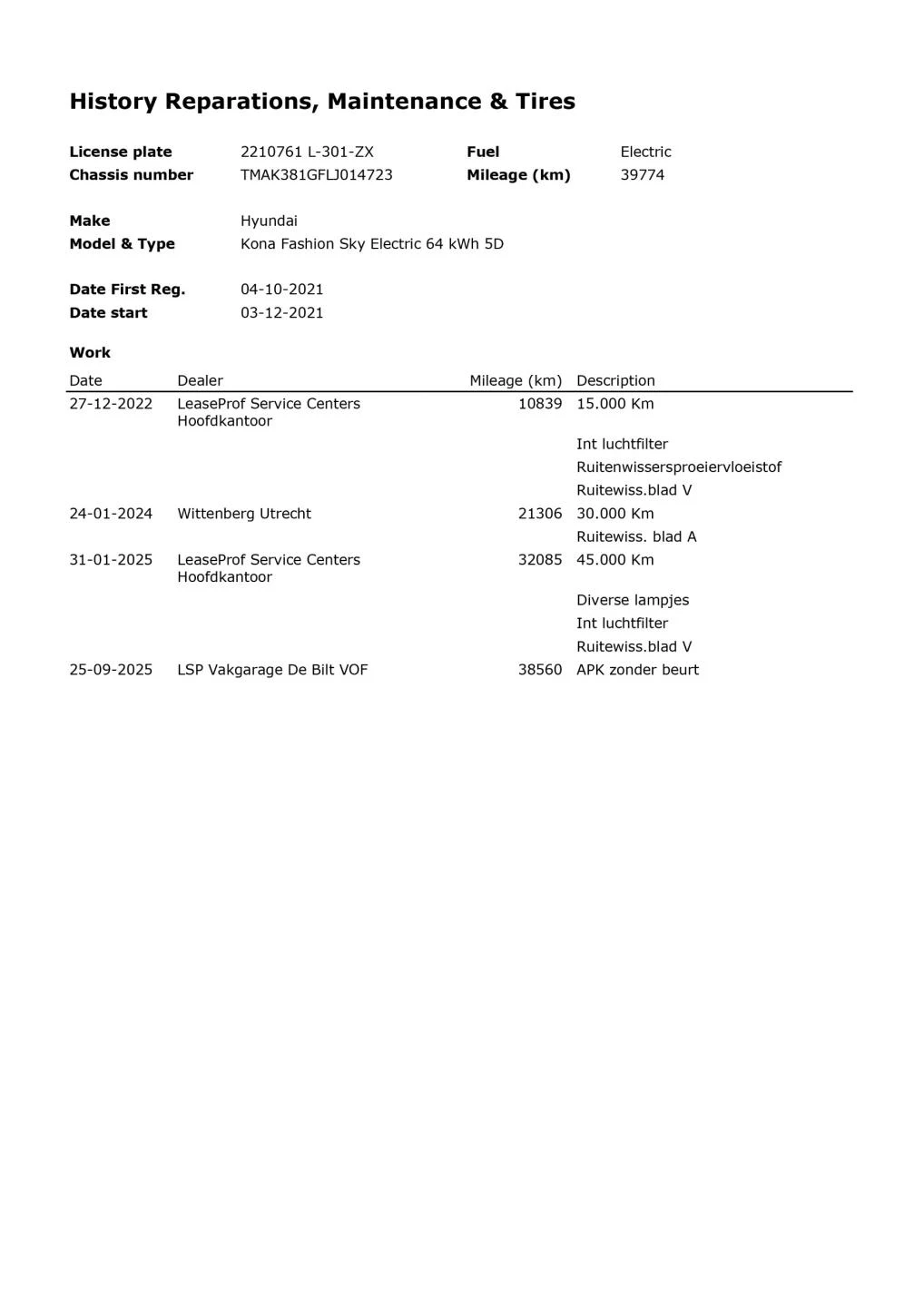 Hoofdafbeelding Hyundai Kona