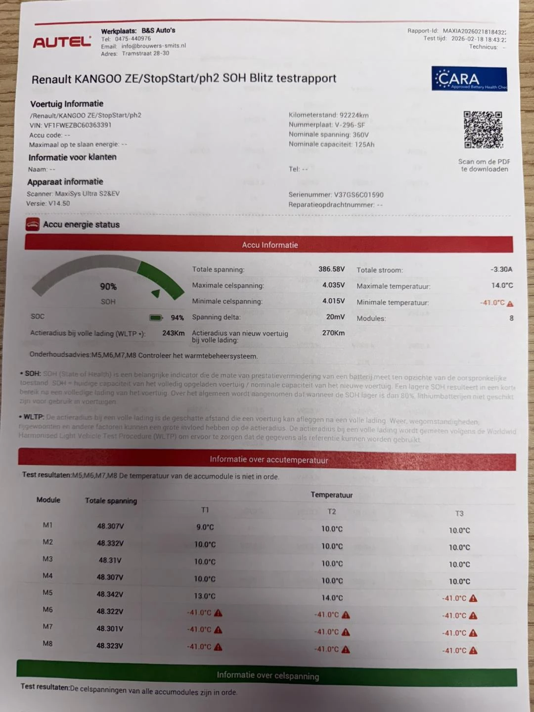 Hoofdafbeelding Renault Kangoo