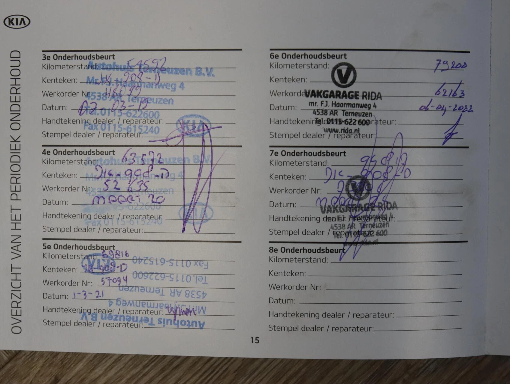 Hoofdafbeelding Kia cee'd