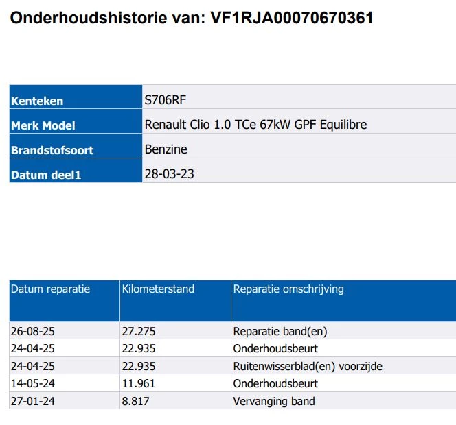 Hoofdafbeelding Renault Clio
