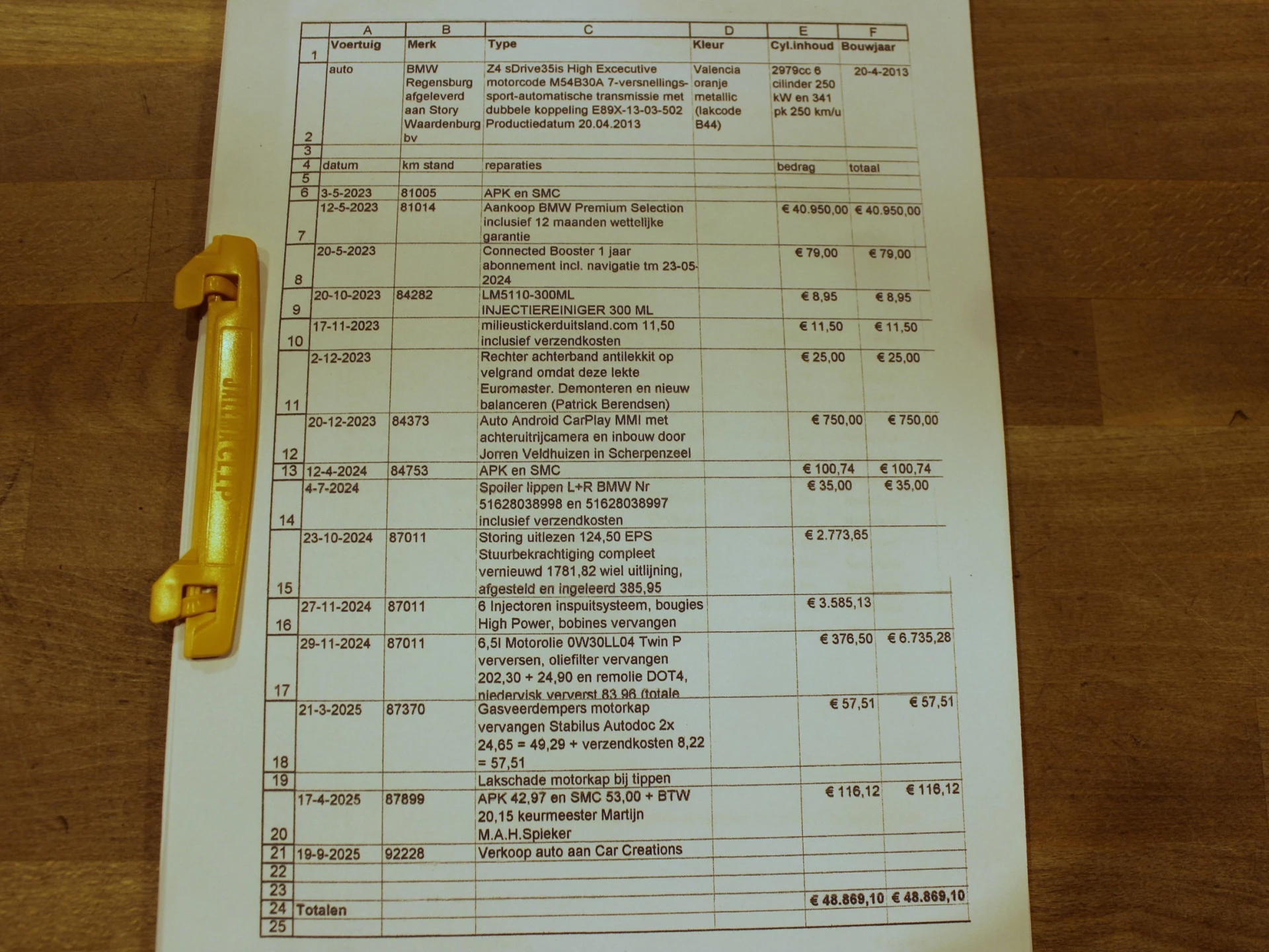 Hoofdafbeelding BMW Z4